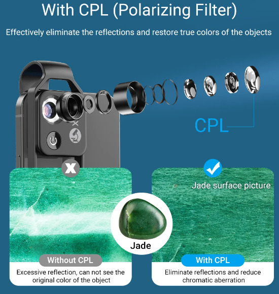 Microscope Mobile LED